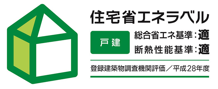 登録建築物調査機関の評価を受けた場合