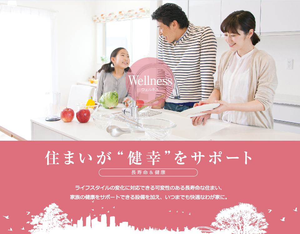 長寿命＆健康Wellnessウェルネス イメージ写真